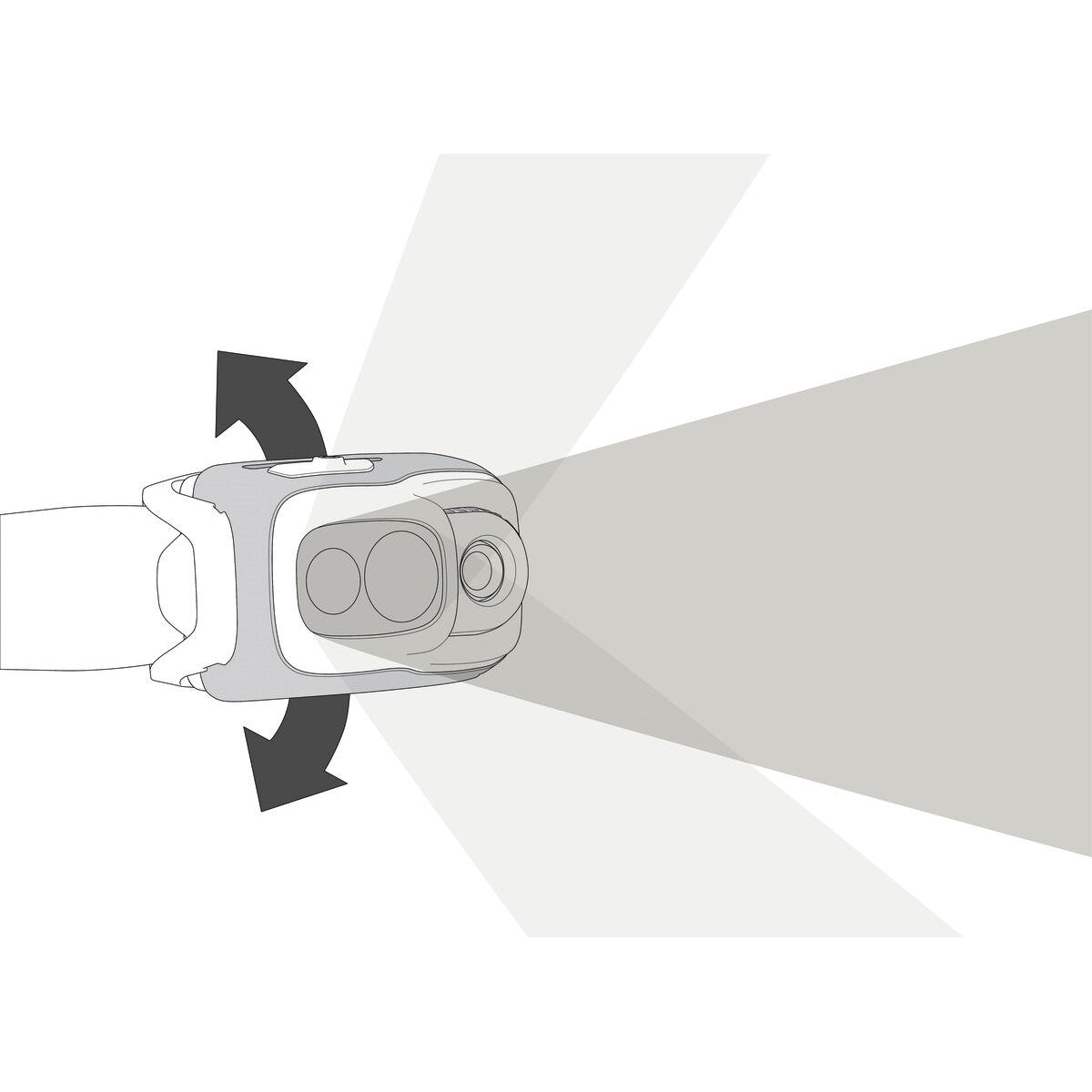 Petzl SWIFT RL 1100 Lumen