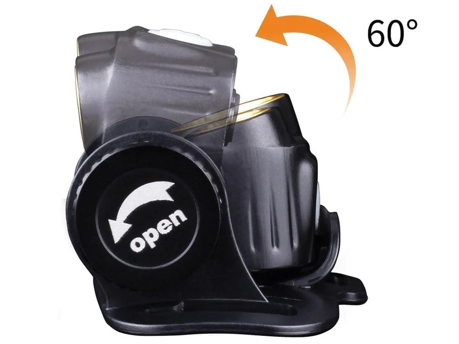 Fenix Headlamp HM65R (1,400 Lumens)
