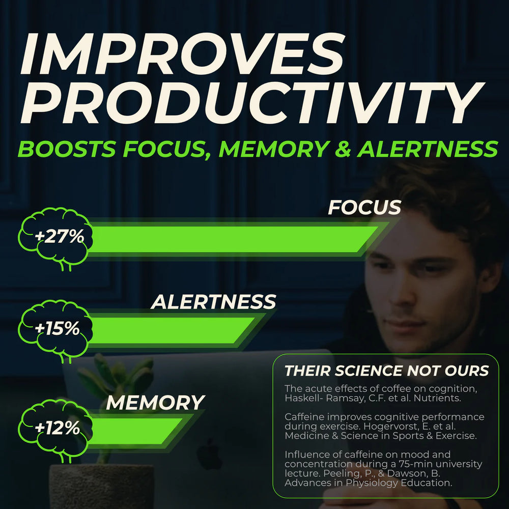 Brain Bullet Mint Matcha w L-Theanine