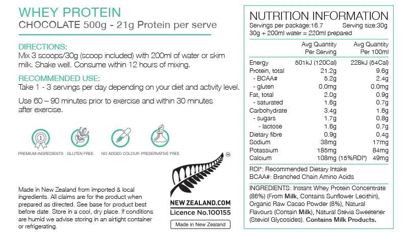 Pure Whey Protein Concentrate