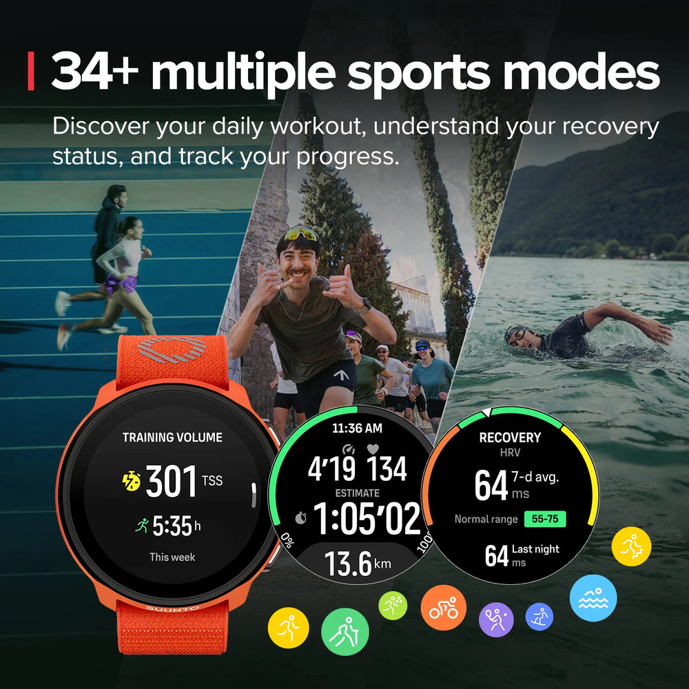 Suunto Run