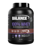 Balance 100% Whey Protein 1kg & 2kg