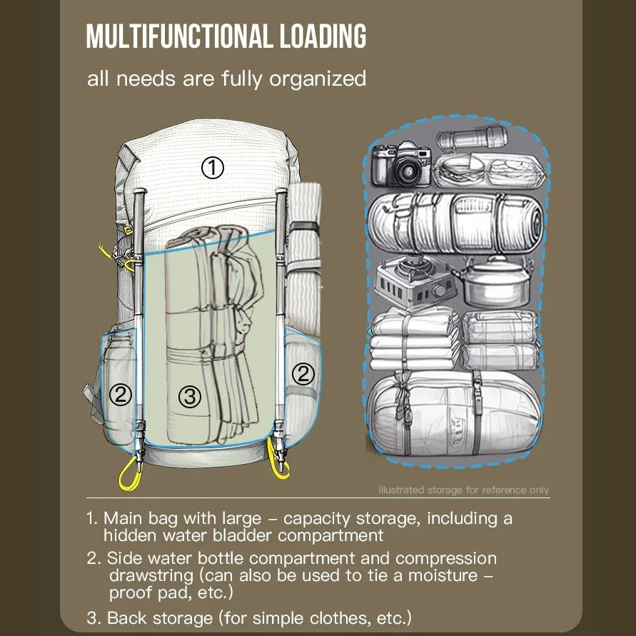 Aonijie 30L Backpack New Model