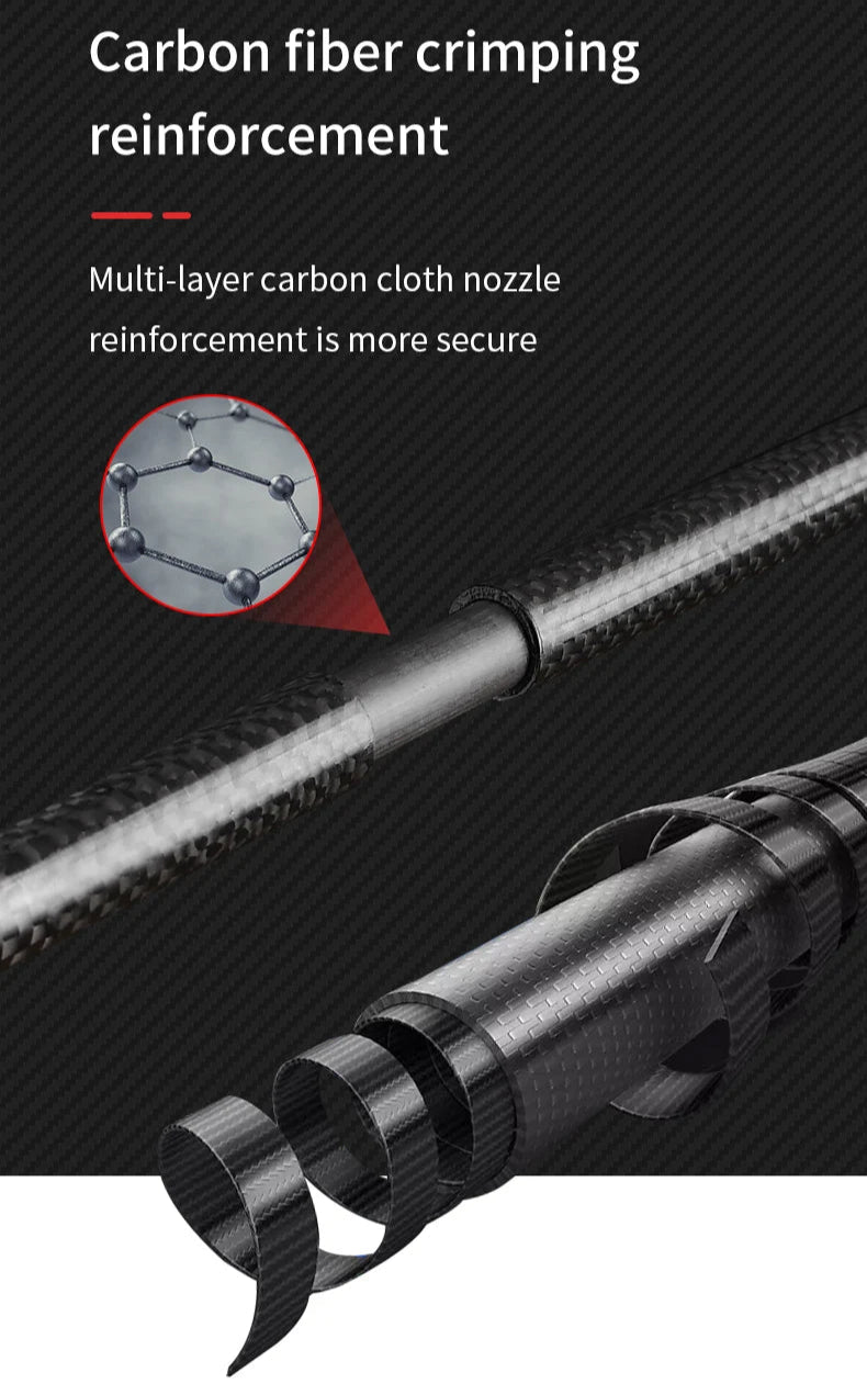 Aonijie Carbon Fiber Trail/Fast Pack Poles