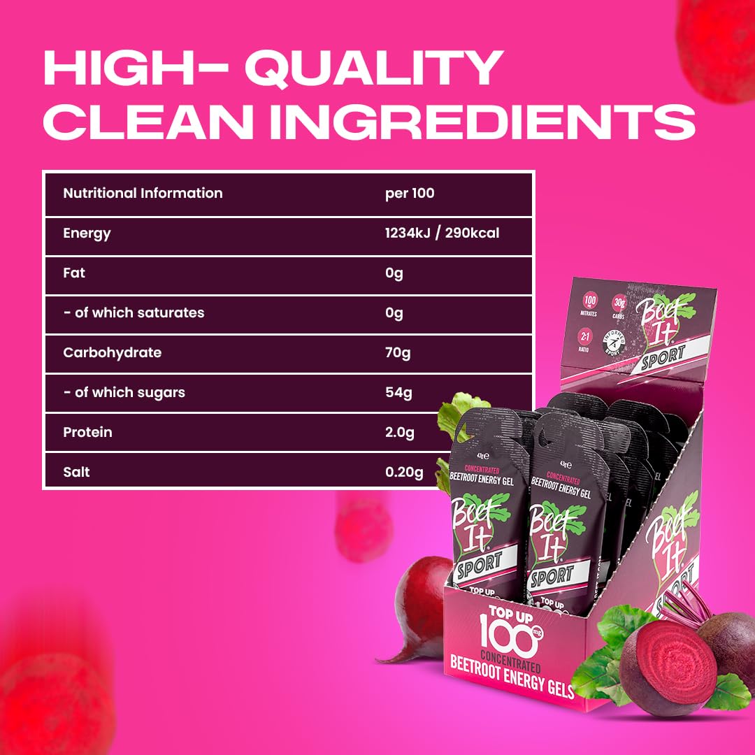 Beet It Sport Nitrate Energy Gel Top Up 100