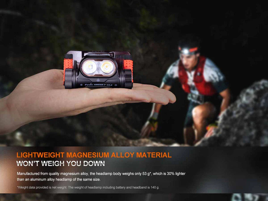 Fenix HM65R-T V2.0 1600 Lumen Head Torch