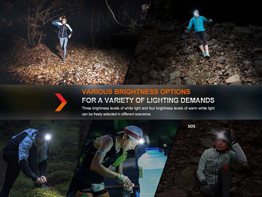 Fenix HM65R-T V2.0 1600 Lumen Head Torch