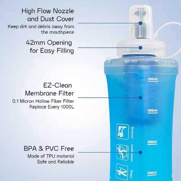 Hydration Flask with filter