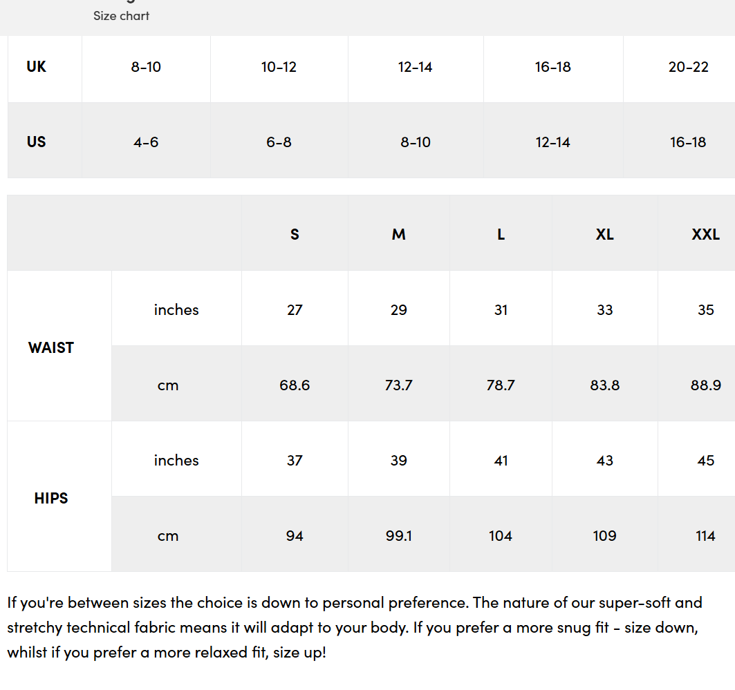 Runderwear Women's - Briefs & Hipsters